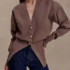Amanda Statement Button Knit Cardigan – Cacao Brown